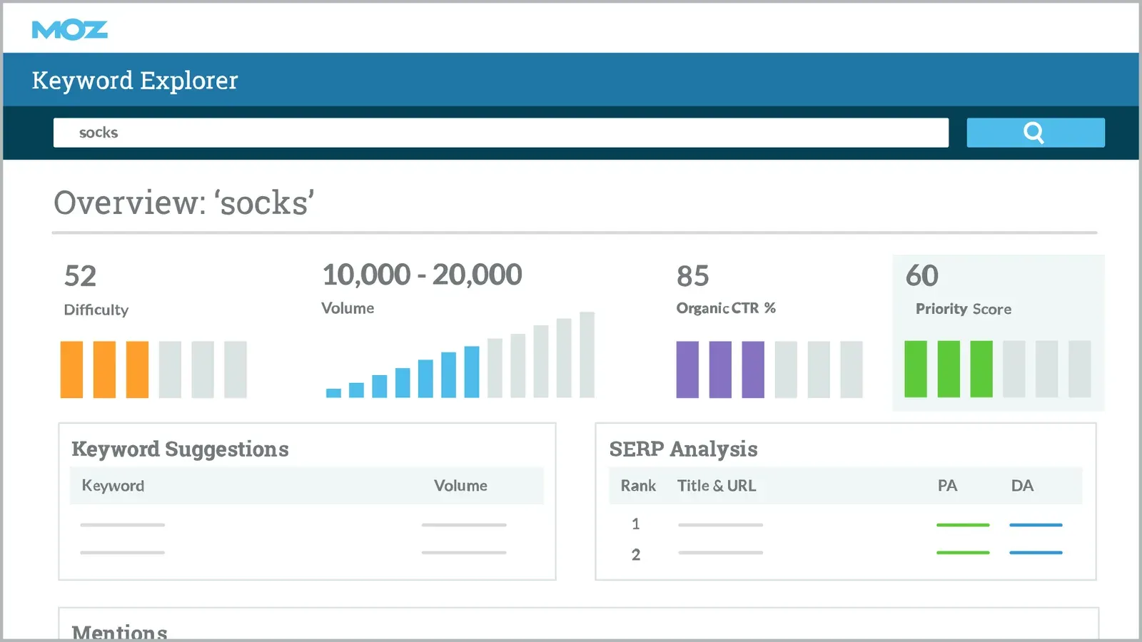 Moz Pro Software Reviews, Demo & Pricing - 2024