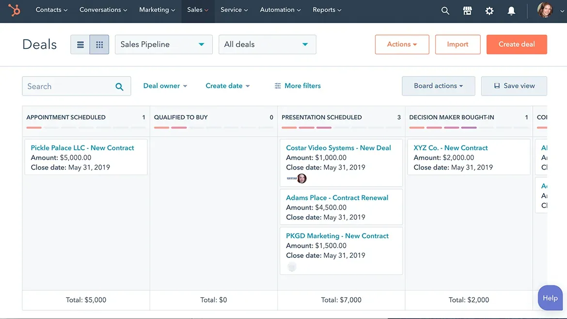 Streamline Sales with Free Sales Tracking Software | HubSpot
