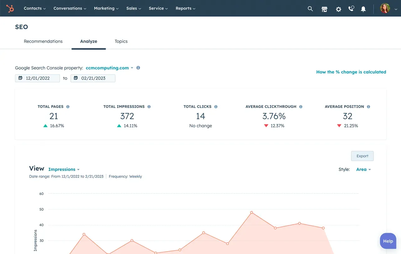 Optimize Your Content with SEO Marketing Software | HubSpot