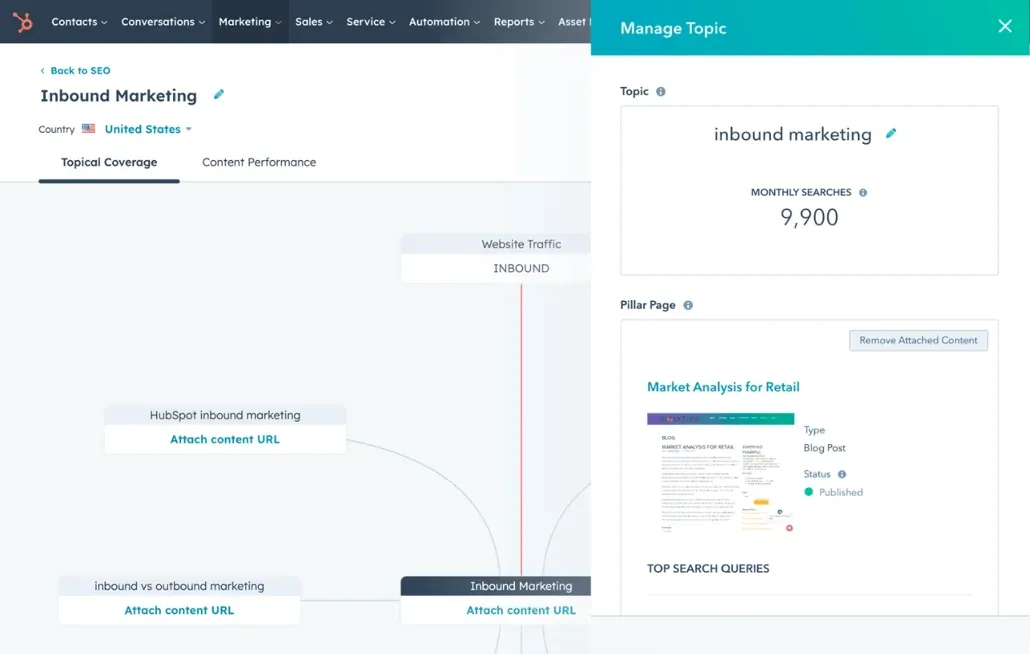 Optimize Your Content with SEO Marketing Software | HubSpot